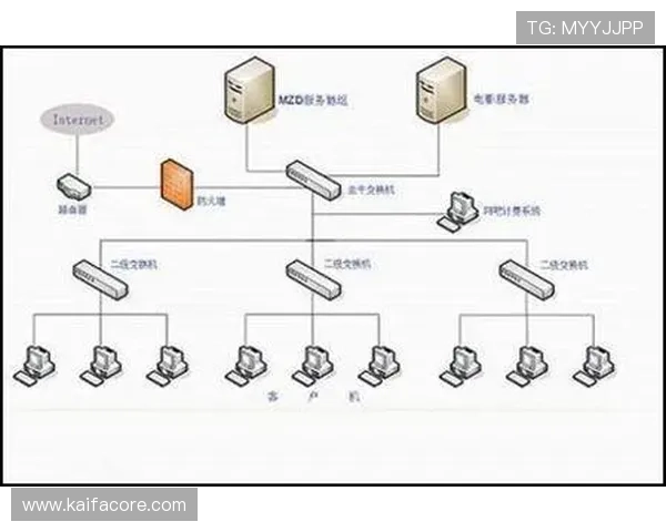 PA视讯安全策略在实际应用中的成功经验与案例分析