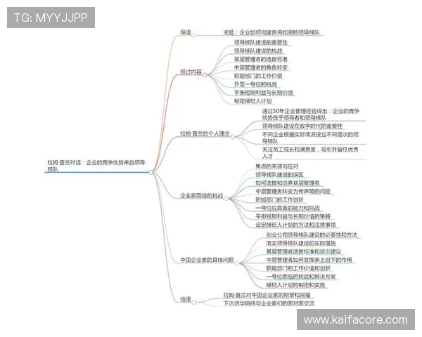 认识凯发网娱乐的市场竞争力，如何在行业中脱颖而出吸引玩家