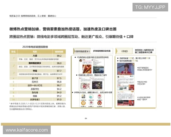 K发娱乐K8游戏中常见问题及解决方案帮助玩家顺利应对各种挑战