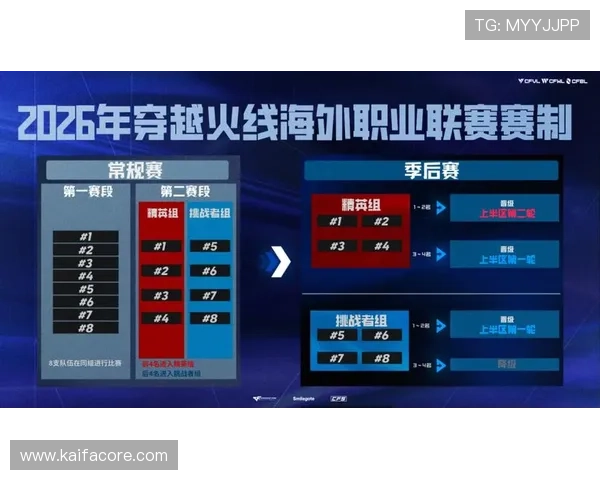 K8电子竞技平台最新赛事资讯与精彩赛事回顾，掌握第一手电竞热点内容