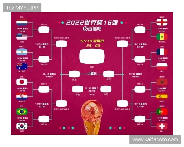 2026年世界杯晋级规则图最新更新版本全面解析各洲区晋级方式