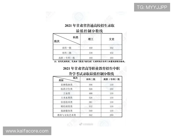 凯发体育平台网页版登录最新动态与更新内容及时掌握平台功能优化提升用户体验