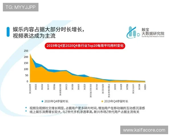 探索k8娱乐app丰富的游戏资源与多样化娱乐内容，满足不同用户的娱乐需求